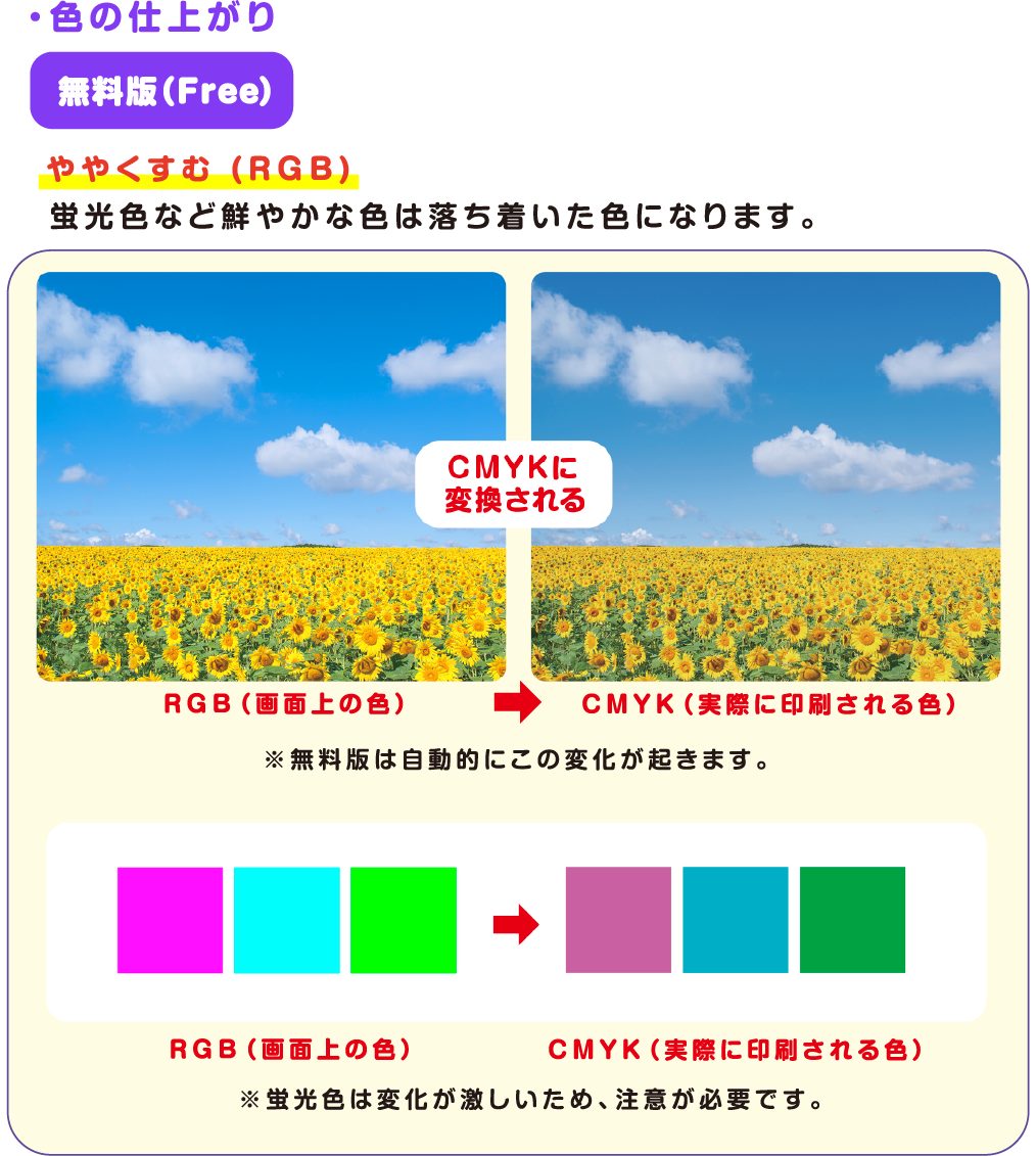 無料版(Free)の色の仕上がり