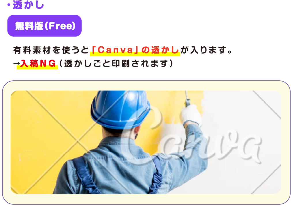 無料版(Free)は有料素材を使うとCanvaの透かしが入ります。