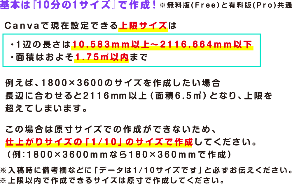 仕上がりサイズの1/10のサイズで作成してください。
