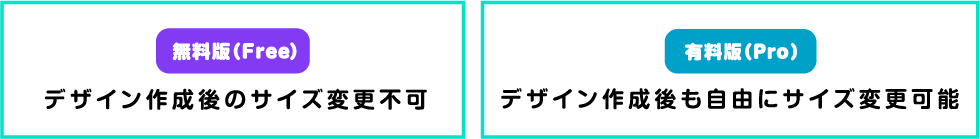無料版と有料版のサイズ変更対応の違い