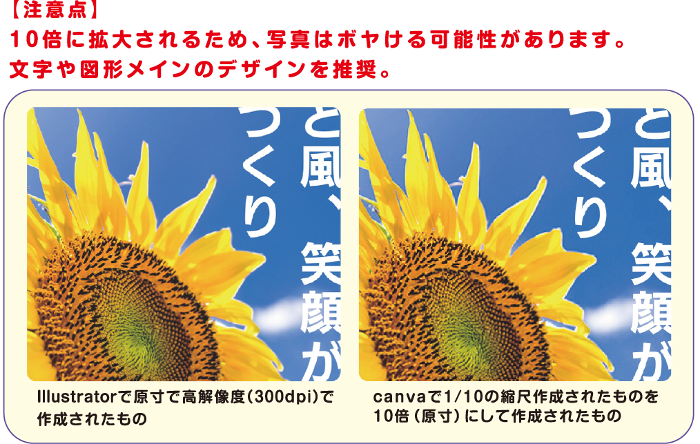 10倍に拡大されるため写真はボヤける可能性がある