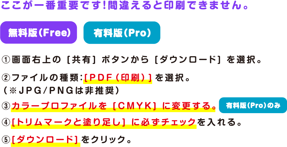 ここが一番重要です！間違えると印刷できません。