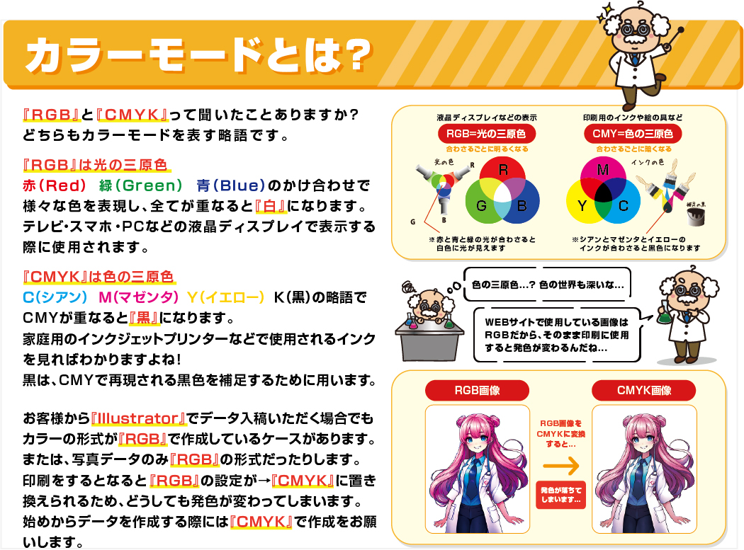 カラーモードとは？