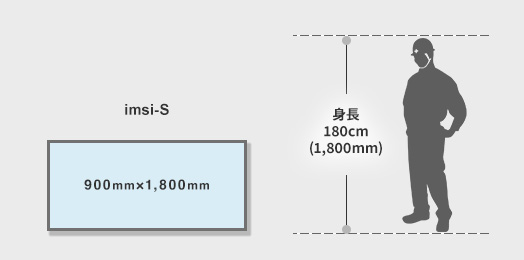 診療中シートのサイズ比較