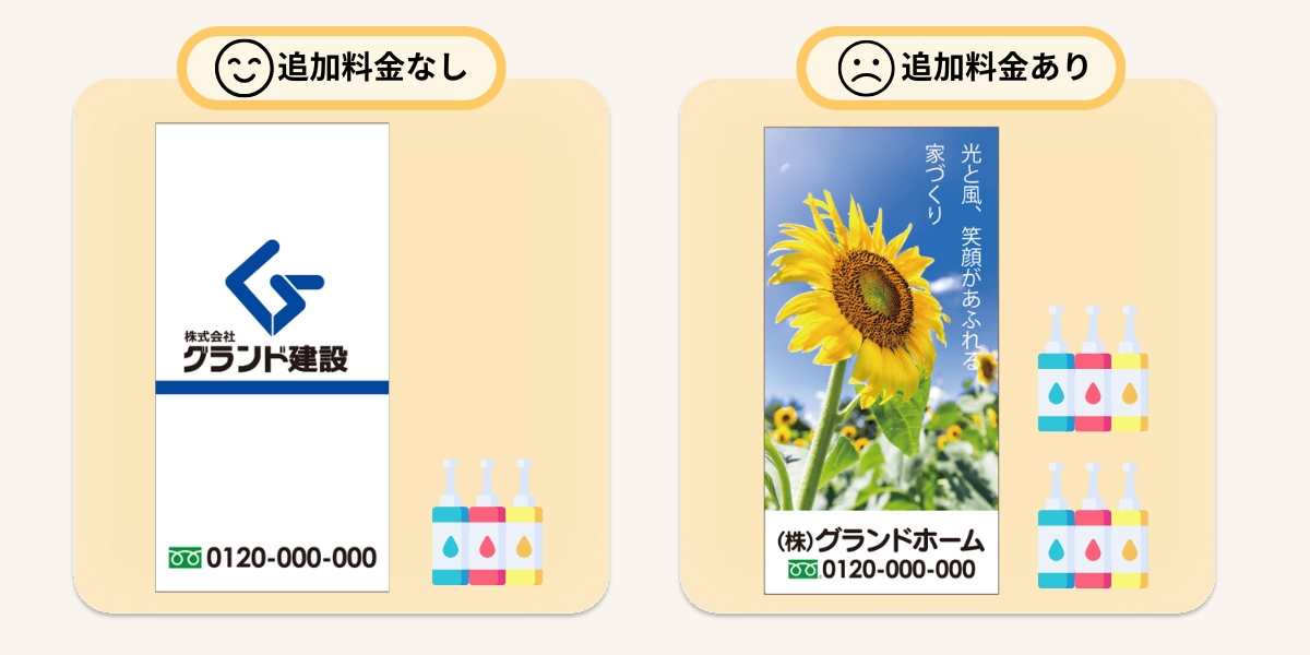 追加料金あり・なし説明画像